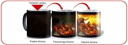 Sublimacija